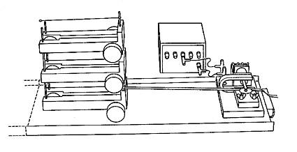 newton's second law experiment